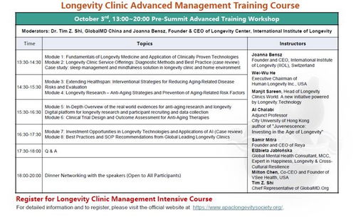 國內學術機構積極參與亞太長壽醫學峰會 推動技術創新與合作
